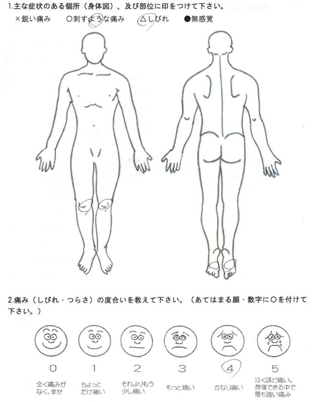 両膝の痛みと足の裏の痛み・腫れが厚木市の整体で改善